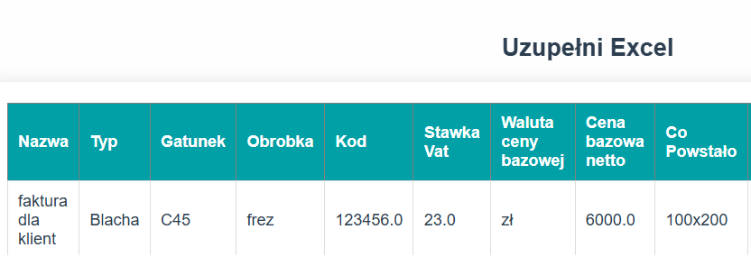 Połączenie z twoją firmą