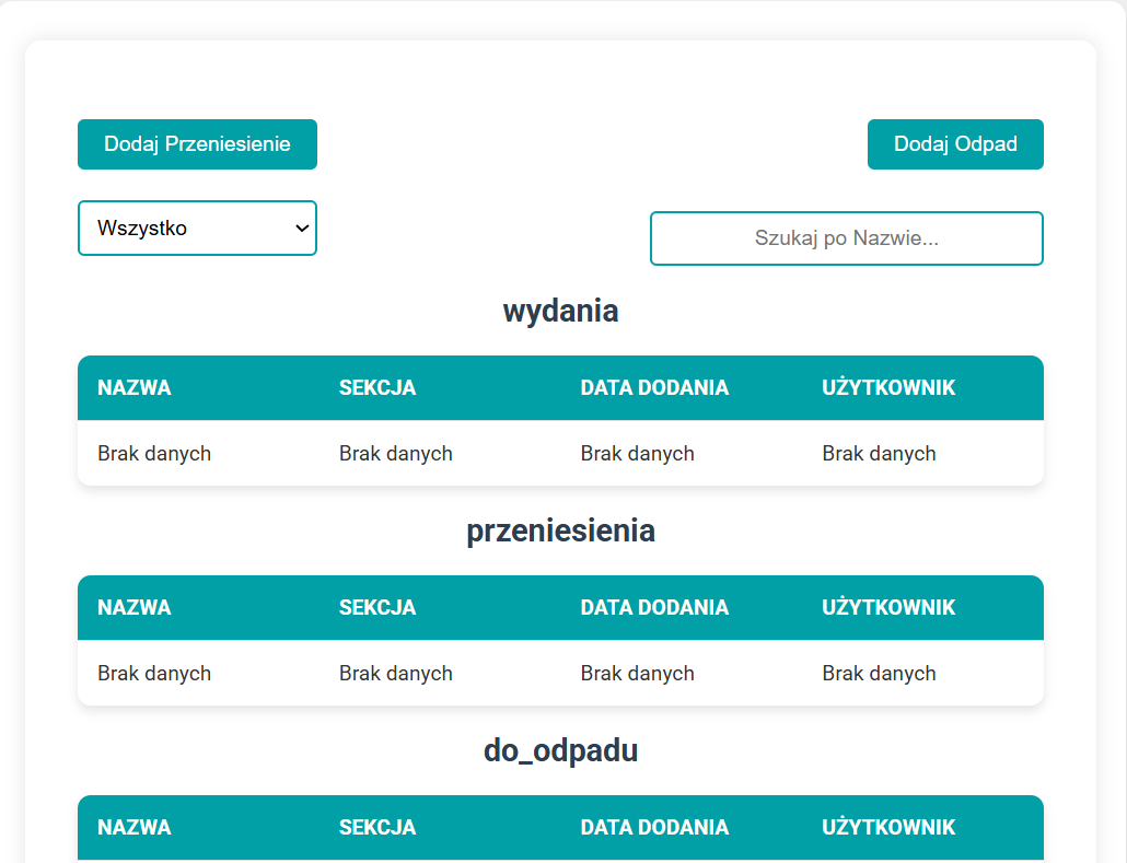 Kontrola sprzedaży